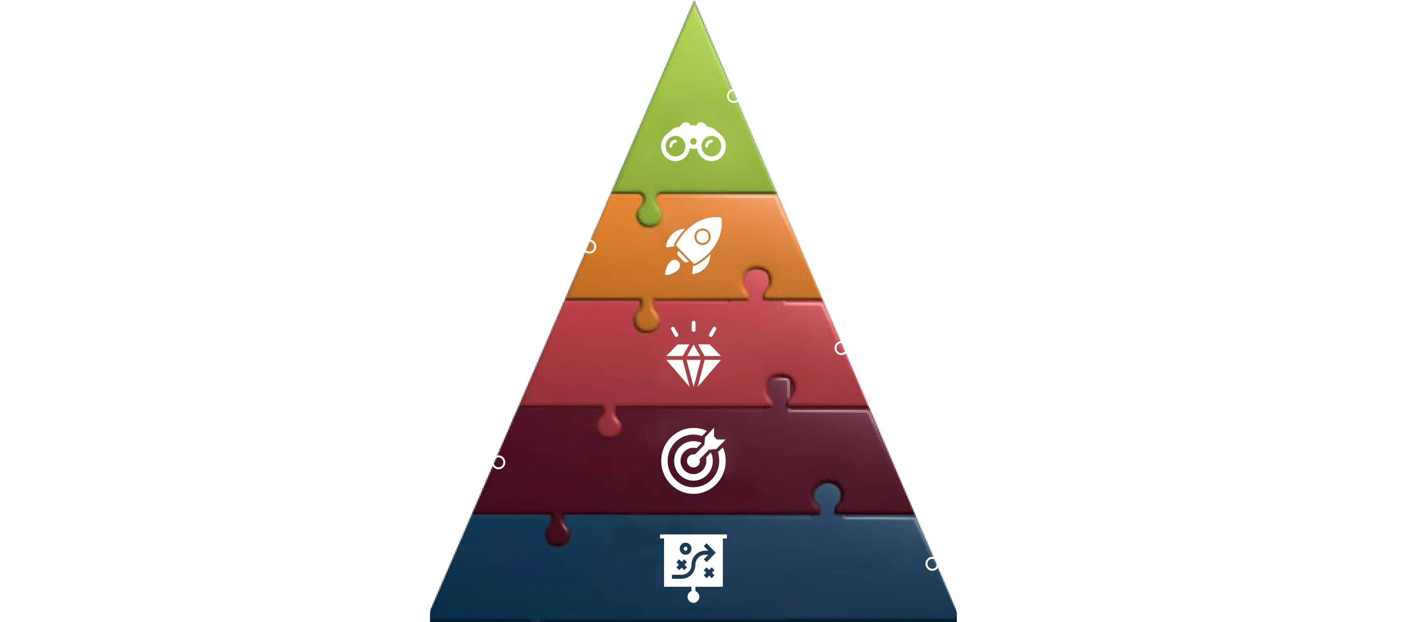 OUR SCIENTIFIC POTENTIAL AND STAFF