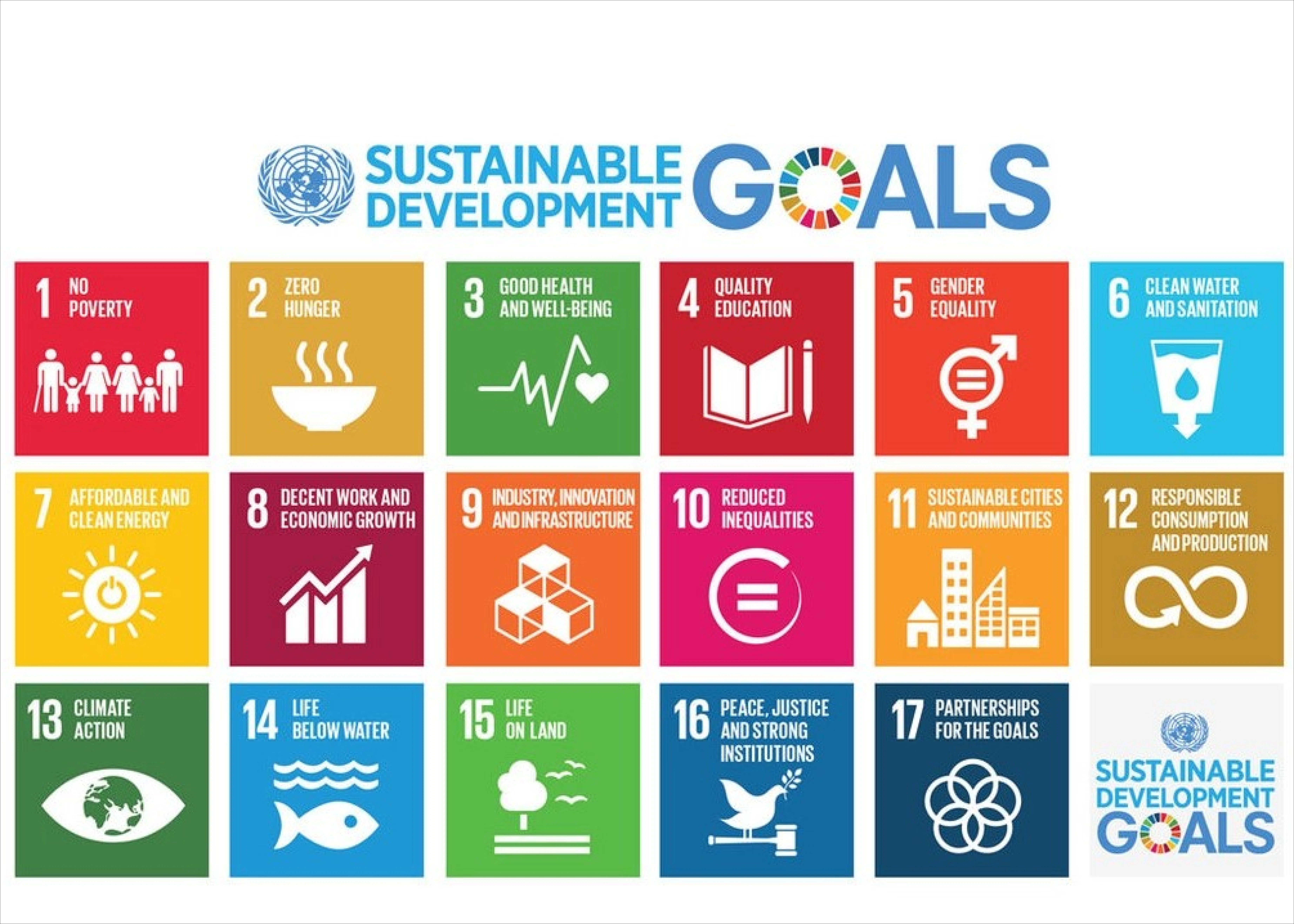 ADGEX TECHNOLOGIES TO REACH SUSTAINABLE DEVELOPMENT GOALS